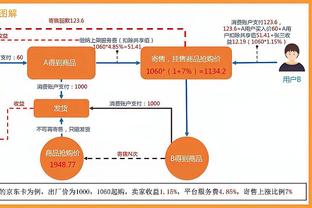 必威体育西汉姆