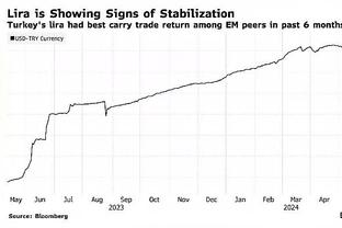 恩比德加入美国队！铁林：希望他先专注带队夺冠 然后再去赢金牌