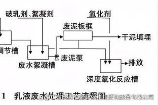 波波：下半场让科林斯坐板凳是为了给巴洛时间 他打得非常积极