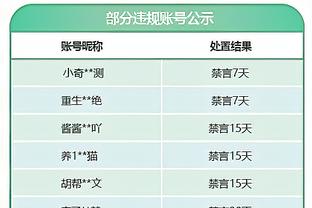 ?绅士不了一点！爱德华兹下半场爆砍31分率队4-0横扫率先晋级