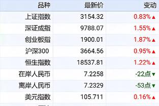 伟德国际官方吧截图1