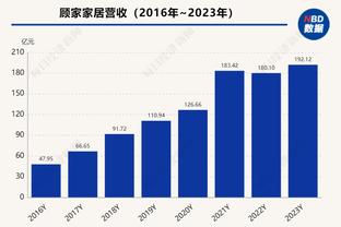 ?狂超哈兰德25万！梅西狂揽61万球迷分！超哈兰德+姆巴佩之和